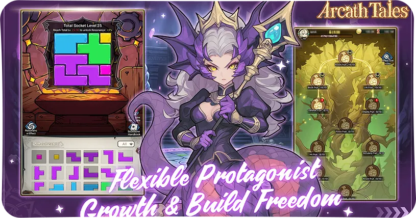 Flexible Protagonist Growth & Build Freedom